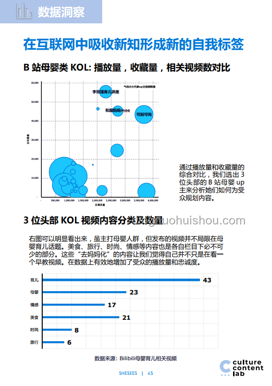 李亚鹏无偿移交幼儿园：教育公益新趋势前瞻